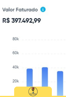 Parte 1 Fundamentos do Sucesso em Marketplaces 📌 Objetivo Entender o mercado e preparar a mentalidade certa. Diferença entre revender e criar uma marca própria. Como funcionam os marketplaces (Me (1)