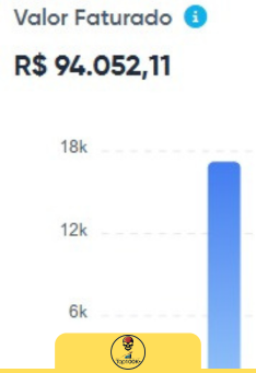 Parte 1 Fundamentos do Sucesso em Marketplaces 📌 Objetivo Entender o mercado e preparar a mentalidade certa. Diferença entre revender e criar uma marca própria. Como funcionam os marketplaces (Me (2)