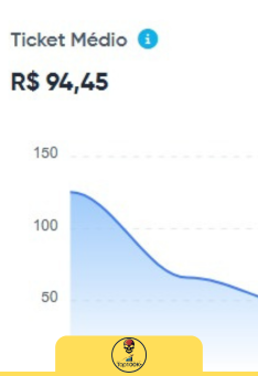 Parte 1 Fundamentos do Sucesso em Marketplaces 📌 Objetivo Entender o mercado e preparar a mentalidade certa. Diferença entre revender e criar uma marca própria. Como funcionam os marketplaces (Me (4)