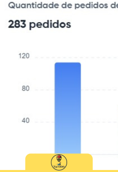 Parte 1 Fundamentos do Sucesso em Marketplaces 📌 Objetivo Entender o mercado e preparar a mentalidade certa. Diferença entre revender e criar uma marca própria. Como funcionam os marketplaces (Me (5)