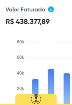 Parte 1 Fundamentos do Sucesso em Marketplaces 📌 Objetivo Entender o mercado e preparar a mentalidade certa. Diferença entre revender e criar uma marca própria. Como funcionam os marketplaces (Me